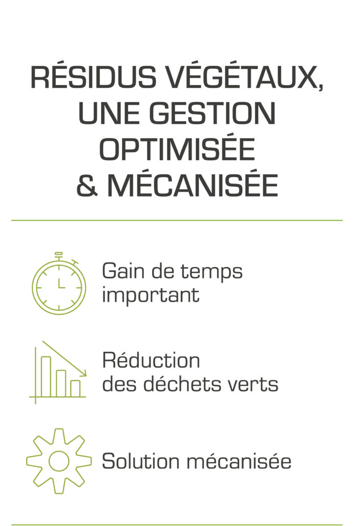Résidus végétaux, une gestion optimisée & mécanisée. Permet de gagner du temps, de réduire le volume des déchets verts. Solution mécanisée.